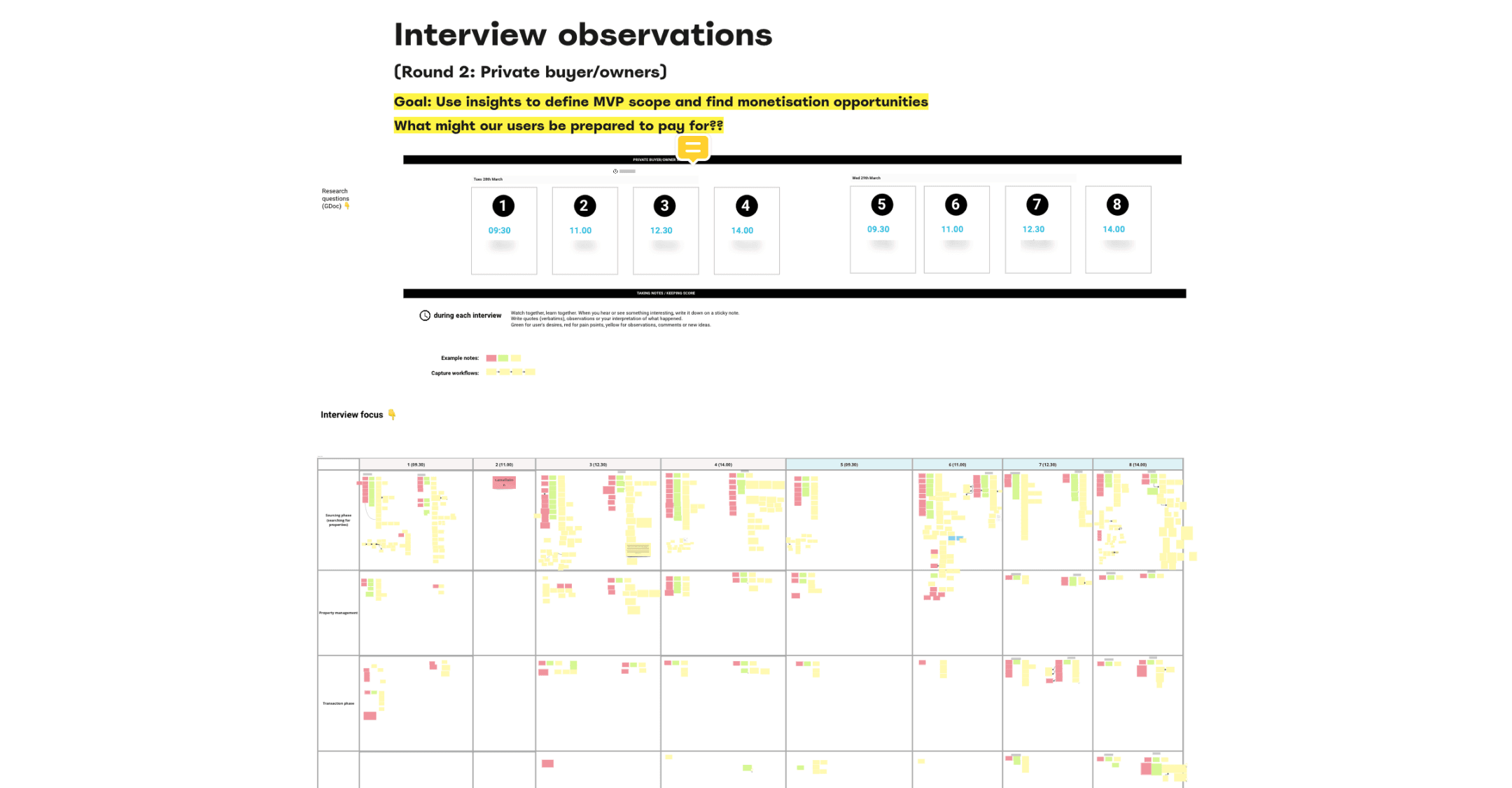 Observation sheet template for capturing notes during sessions