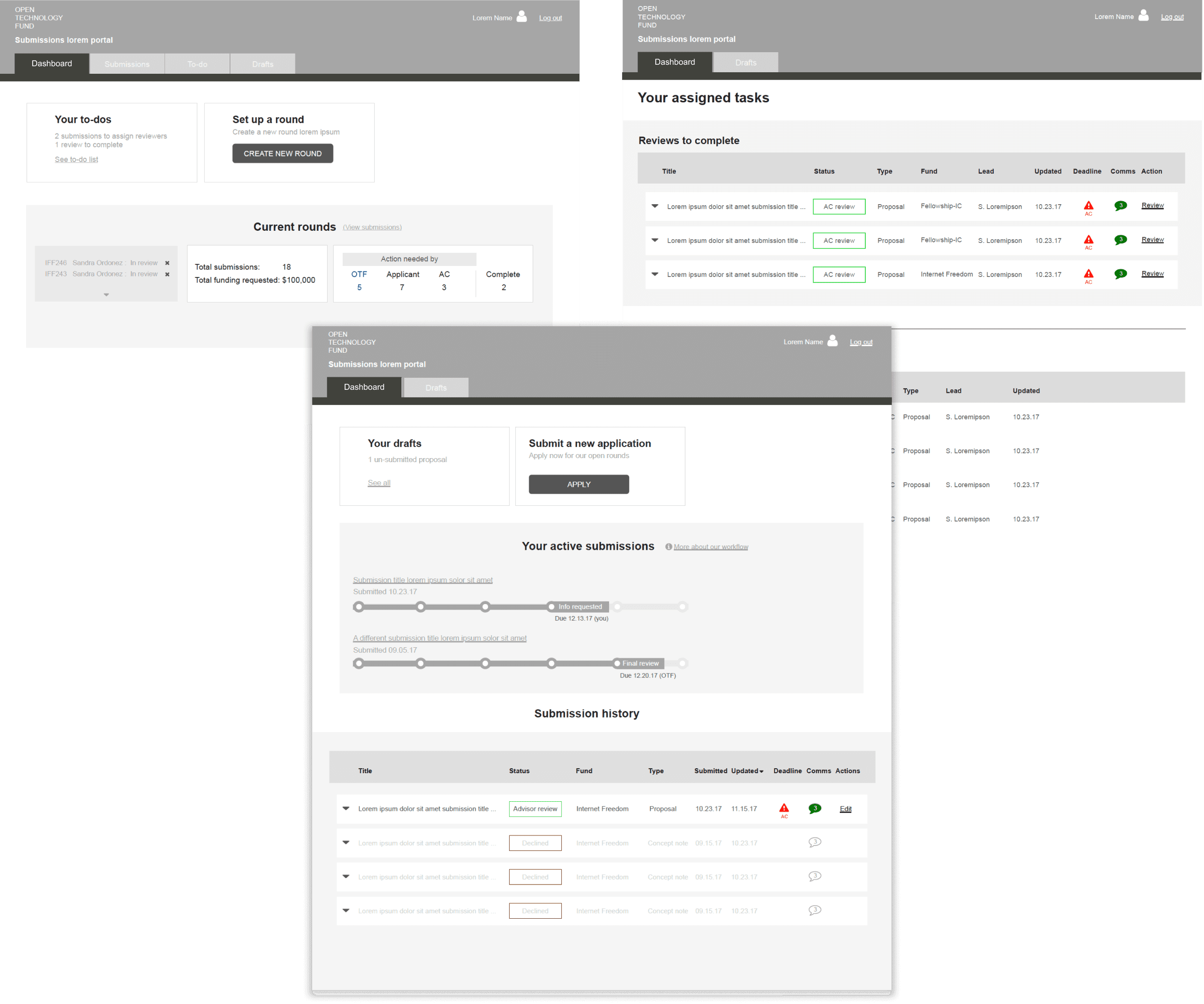 Role-specific dashboard views for each of the four user types in the redesigned OTF portal