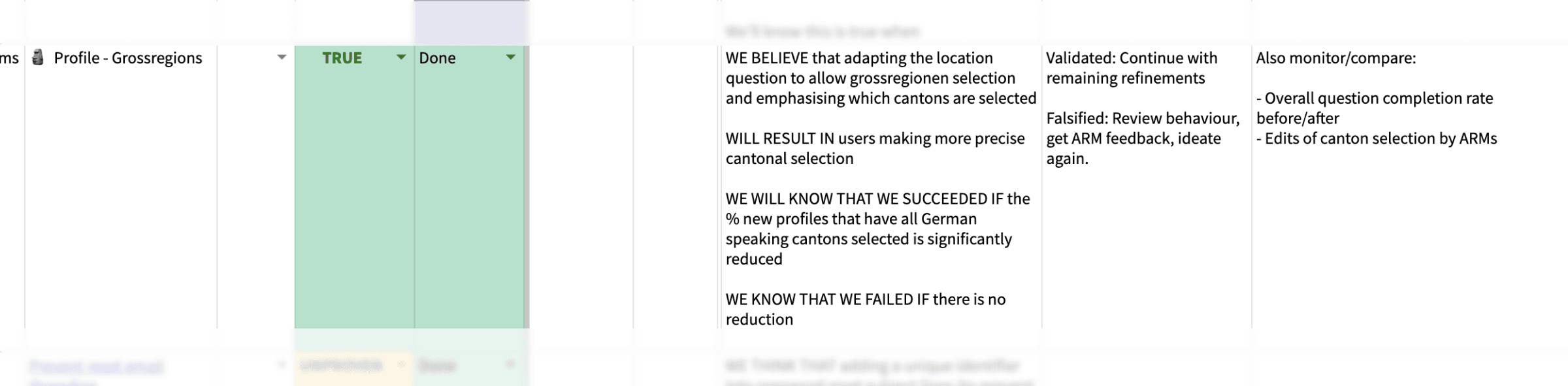 Hypothesis tracker to monitor the impact of the design change